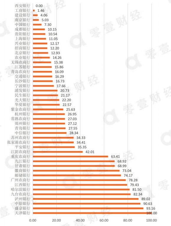 今晚港彩開特馬+開獎(jiǎng)結(jié)果香港彩五行走勢(shì),效率評(píng)估方案_AYJ9.463動(dòng)感版