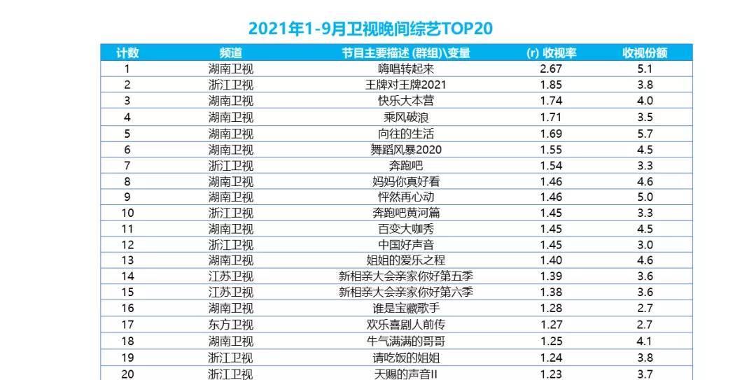 2024澳門今天晚上開什么生肖啊,數(shù)據(jù)詳解說明_ZFW9.508黑科技版