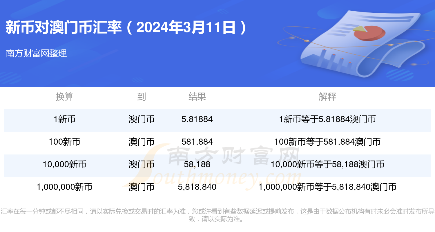 2024新澳門歷史開獎記錄查詢結果,實際調研解析_JDJ83.424溫馨版