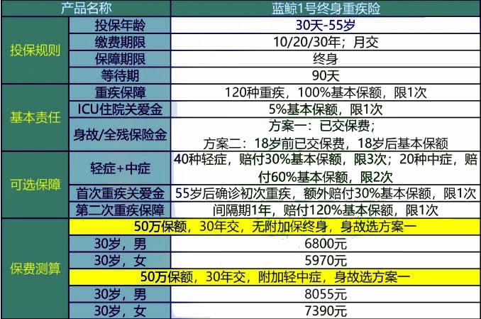 2024新澳正版資料全年免費(fèi),數(shù)據(jù)詳解說(shuō)明_RRZ58.234計(jì)算機(jī)版
