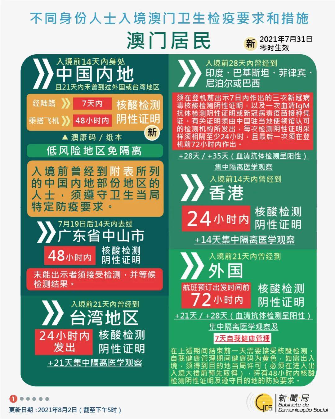 電器配件的生產(chǎn)銷售 第276頁