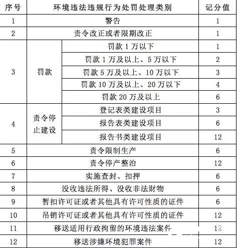 2024澳彩開獎記錄查詢表,效率評估方案_MLO9.792資源版