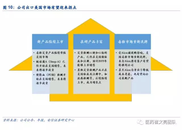 4949免費(fèi)資科2024,定性解析明確評估_NEV83.141先鋒科技
