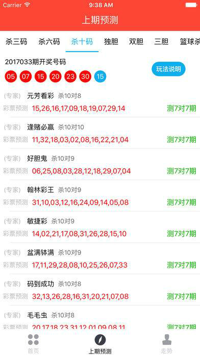 澳門6合開彩開獎結(jié)果查詢,統(tǒng)計信息解析說明_NMD83.868電影版