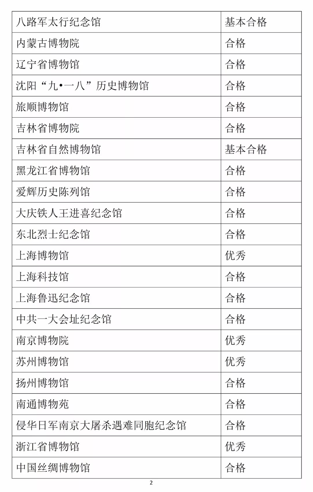 澳門六開獎結(jié)果號碼,執(zhí)行機制評估_FAQ83.230媒體宣傳版