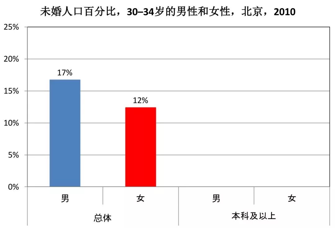 汽車零部件 第271頁