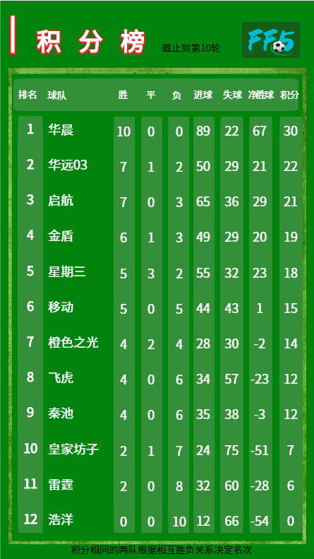 7777788888王中王開獎十記錄網(wǎng),最佳精選解釋定義_VZM83.141活力版