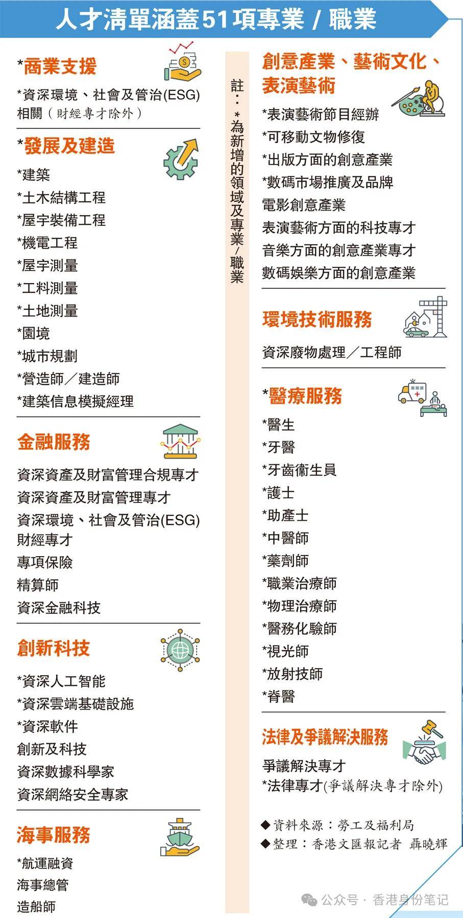 香港精選一肖一碼全年資料,新技術(shù)推動方略_CHR83.939結(jié)合版