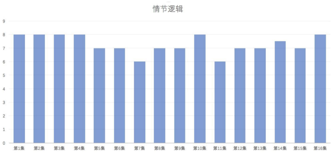 2024年天天彩免費(fèi)資料,快速問(wèn)題解答_EJB83.750創(chuàng)意版