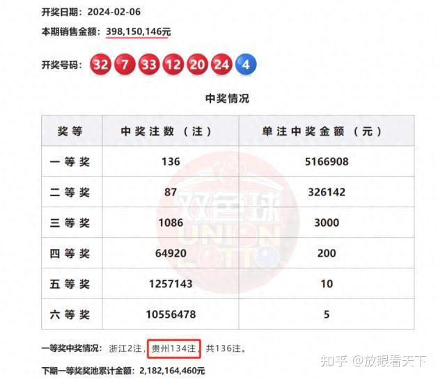 白小姐精選三肖中特中獎(jiǎng)概率,定量解析解釋法_RNX83.580外觀版