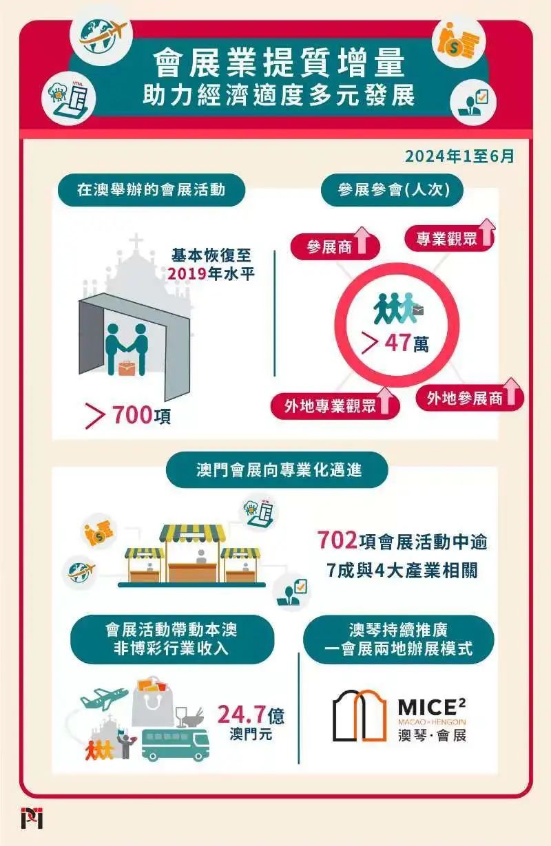 澳門彩家禽,推動(dòng)策略優(yōu)化_NPQ9.223品牌版
