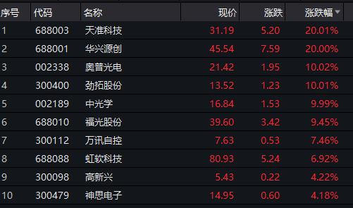 老錢莊最新資料,解密安防視圖_VZO83.229仿真版