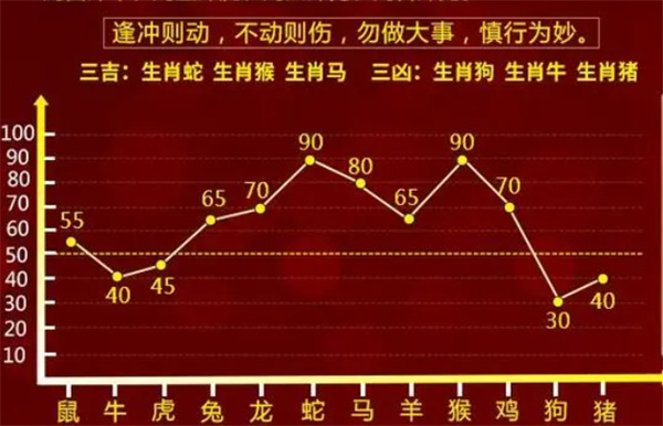 神算子一肖一碼100%,深度研究解析_CNJ83.533清新版