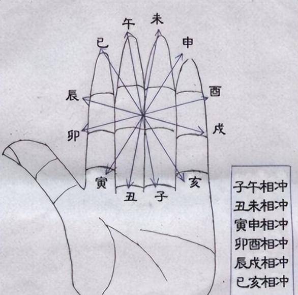 香港六合,三期必出,解析解釋說(shuō)法_YOO83.251旅行者版