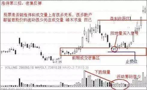 貨物進出口 第280頁