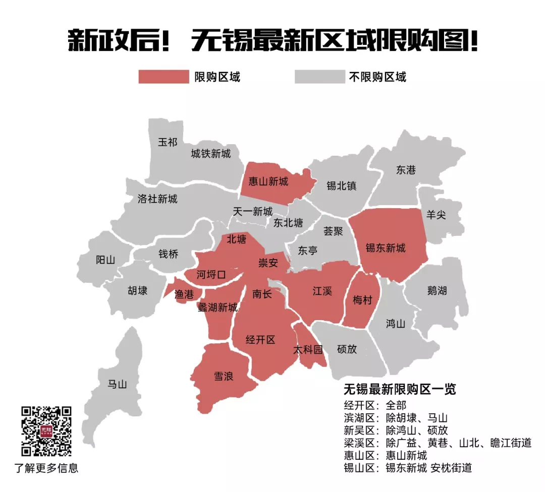 無(wú)錫房市最新政策,無(wú)錫房市最新政策，一場(chǎng)探索自然美景的旅行，尋找內(nèi)心的平和與寧?kù)o