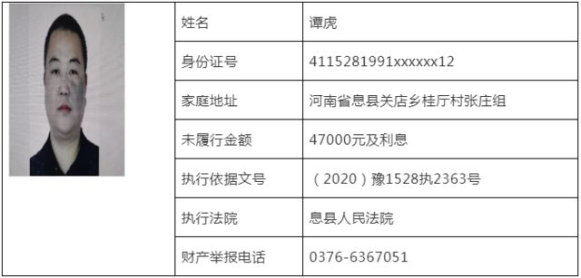 宿遷老賴名單最新查詢及其觀點(diǎn)論述概述