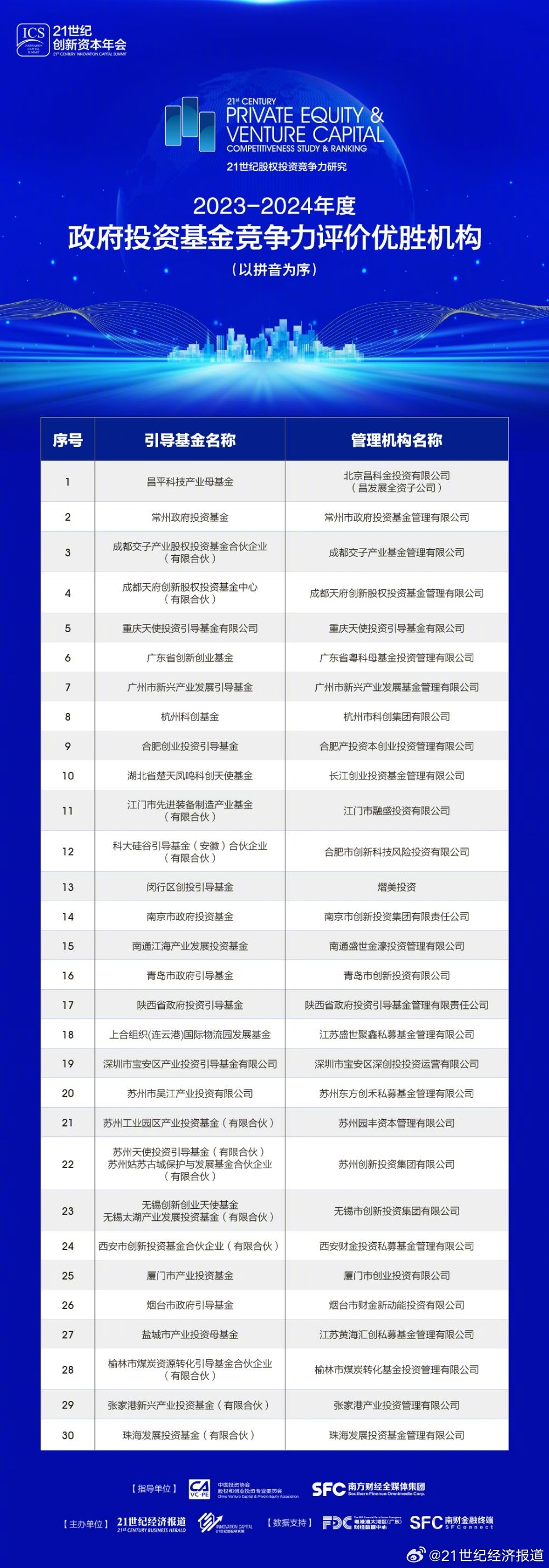 22342濠江論壇最新消息,完善實(shí)施計(jì)劃_IRD9.634外觀版