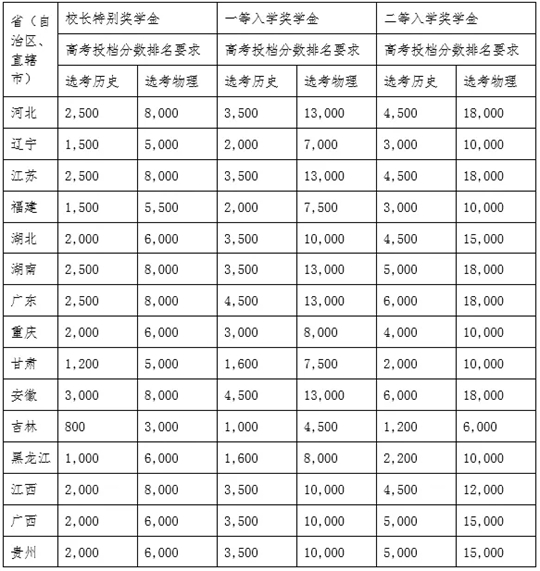 2024港澳彩精準(zhǔn)內(nèi)部碼料,標(biāo)準(zhǔn)執(zhí)行具體評價_進(jìn)口版88.310
