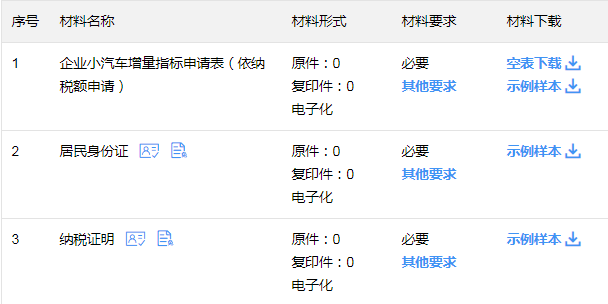 新澳門六開將號碼記錄,快速解決方式指南_獲取版81.501