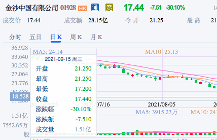 新澳門323開獎記錄查詢今天,實地觀察解釋定義_光輝版45.141