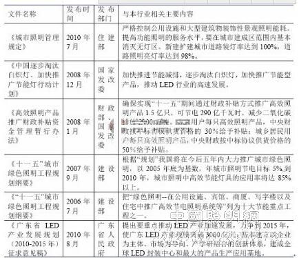 廣東八二站免費原料600,精細化實施分析_環(huán)境版43.298