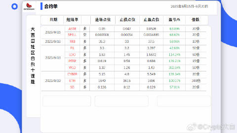 管家一碼中一肖,精細(xì)化實施分析_后臺版95.719