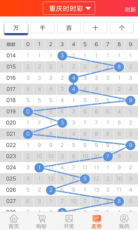 4949最快開獎資料4949,全身心數(shù)據(jù)計劃_攜帶版82.657