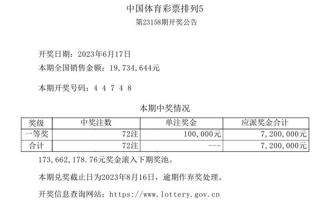 新澳門彩開獎結果今天查詢,快速處理計劃_抓拍版9.583
