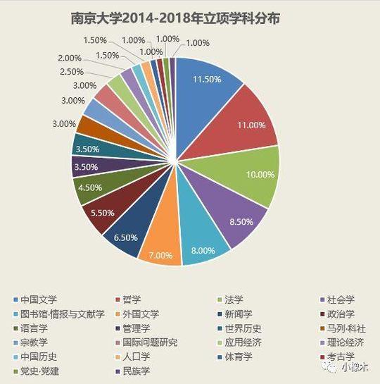 新奧門金碼六肖,科學(xué)數(shù)據(jù)解讀分析_效率版44.492