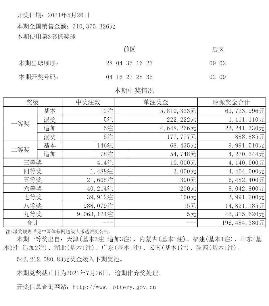 新澳今晚開什么號碼,數(shù)據(jù)詳解說明_體驗版64.417