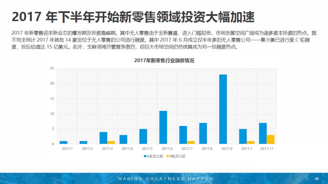 汽車零部件 第267頁