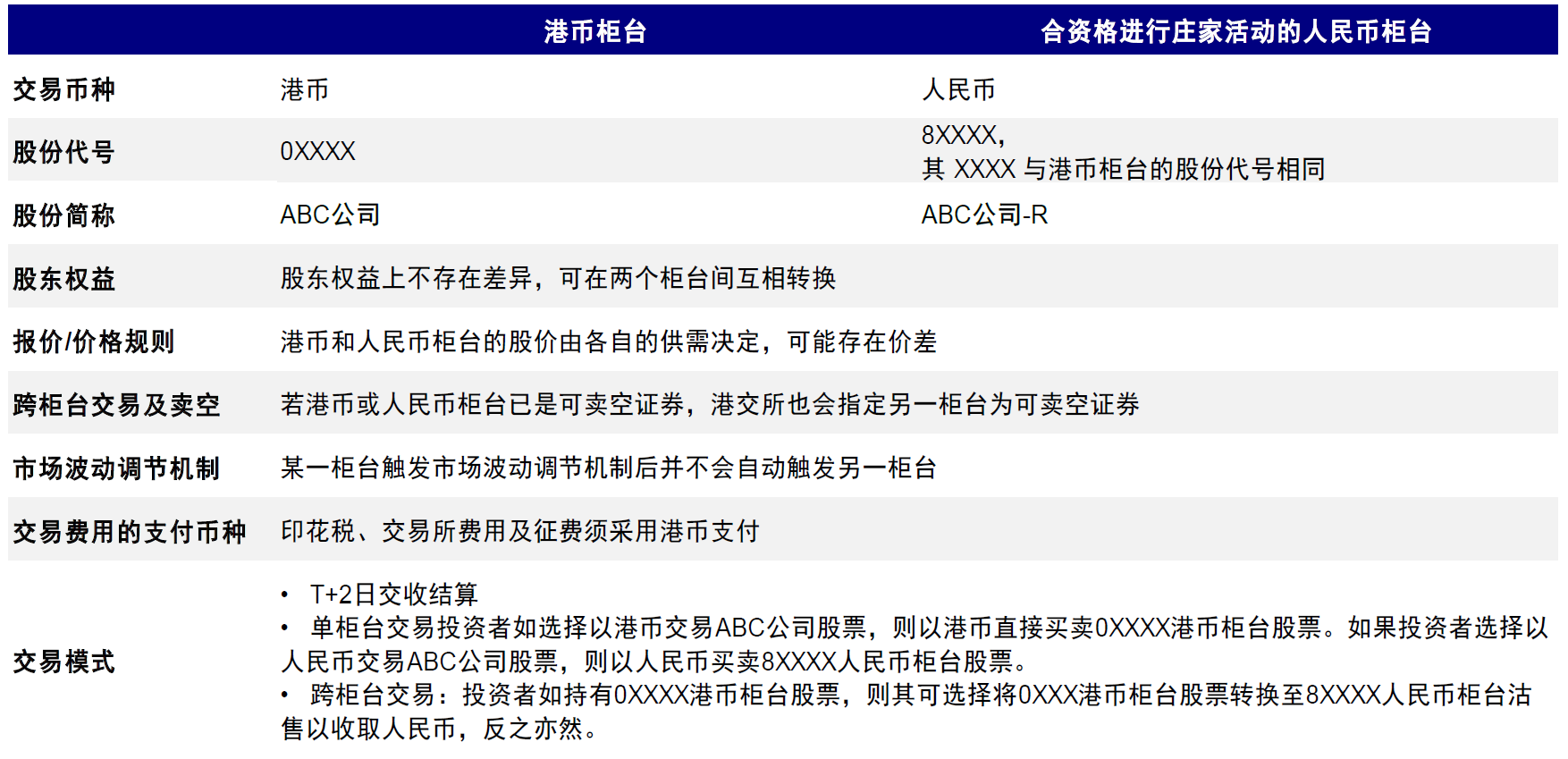 香港正版資料全年資料有限公司,科學(xué)基本定義_跨界版19.942