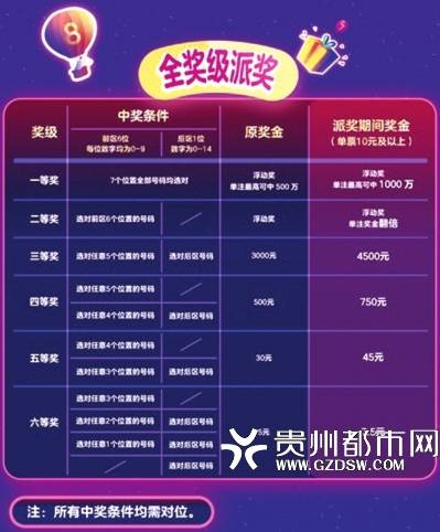 2024年正版免費(fèi)天天開彩武進(jìn)英才網(wǎng),策略優(yōu)化計(jì)劃_體驗(yàn)版49.366