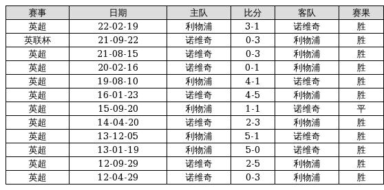 香港6合開獎(jiǎng)號(hào)碼記錄2024年開獎(jiǎng)結(jié)果查詢,決策資料集_解密版83.231