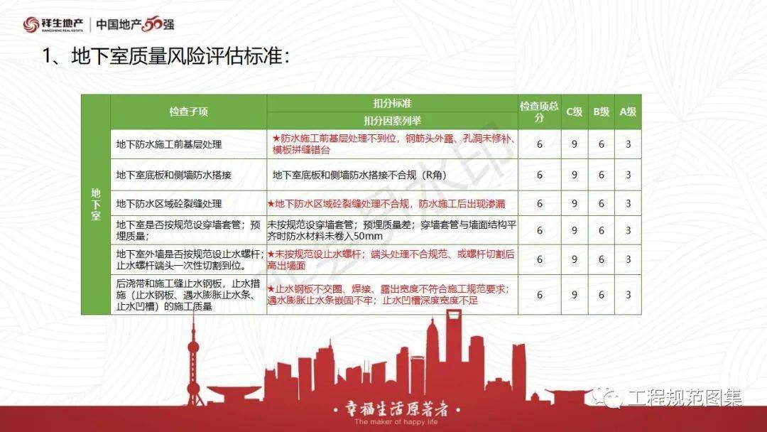2024澳彩管家婆資料傳真,精細(xì)評(píng)估方案_月光版37.889