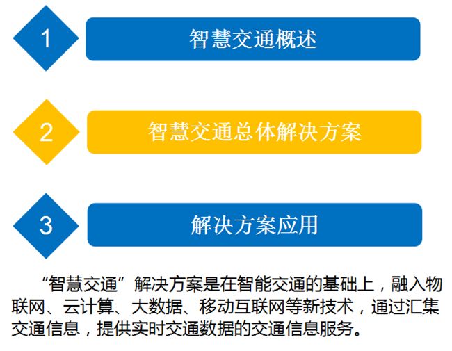 看香港精準(zhǔn)內(nèi)部資料大全最新,精準(zhǔn)解答方案詳解_互聯(lián)版66.170