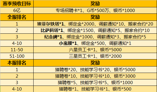 澳彩精準(zhǔn)資料免費長期公開,創(chuàng)新計劃制定_競技版61.691