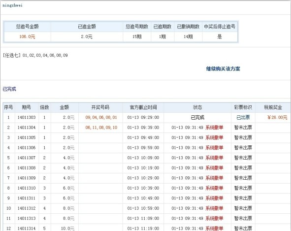 新澳門天天開彩最快查詢結果,快速問題處理_機器版92.390