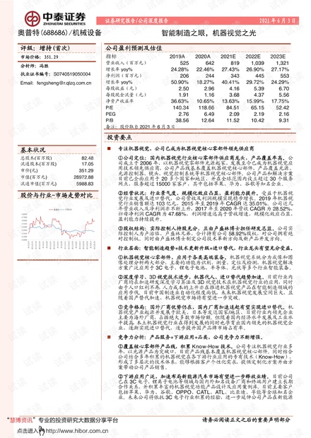 汽車零部件 第266頁