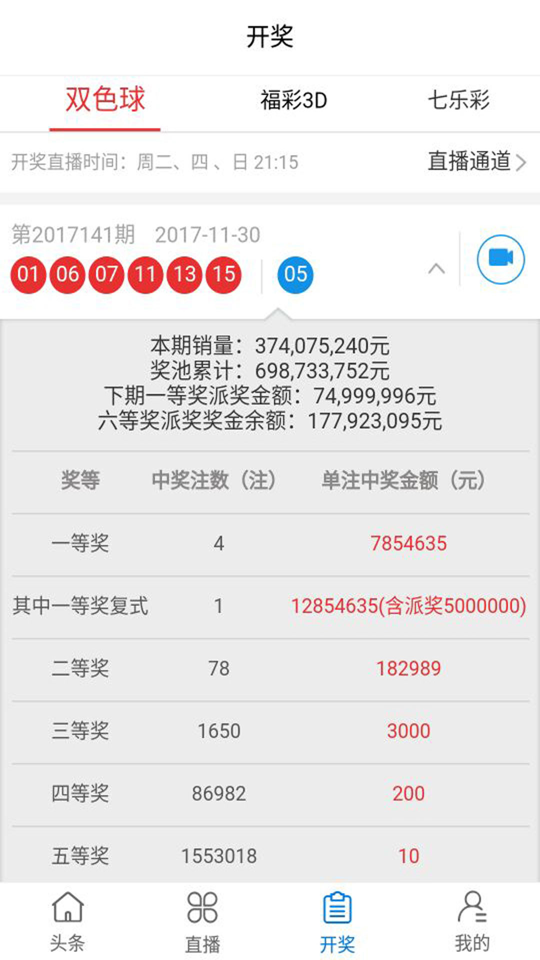 新澳門天天開獎(jiǎng)結(jié)果888,快速問題處理_先鋒實(shí)踐版49.585