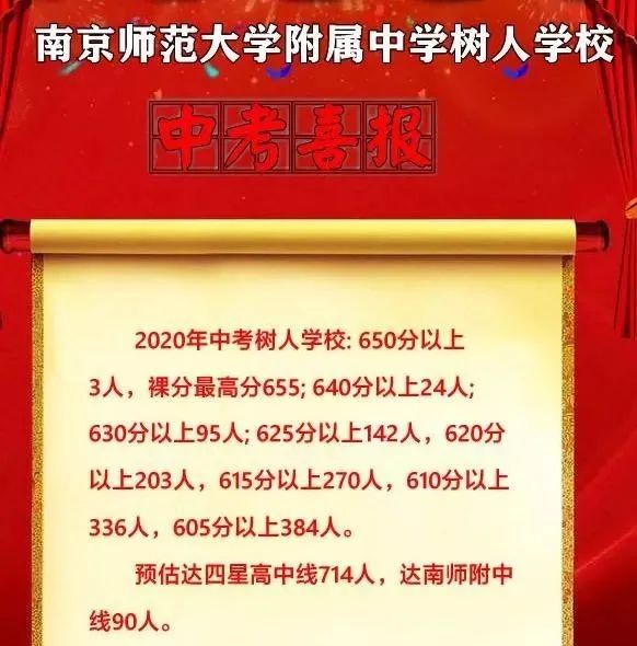 澳門(mén)2碼中特,多元化診斷解決_快速版80.714