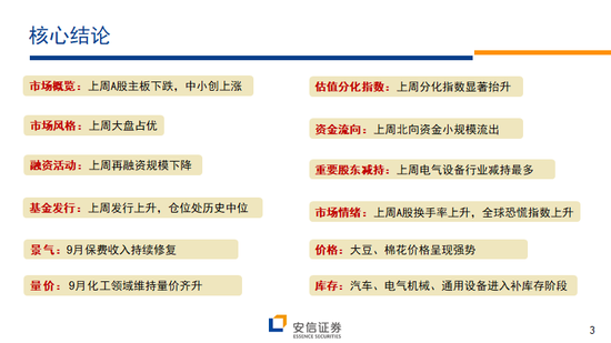 貨物進出口 第276頁