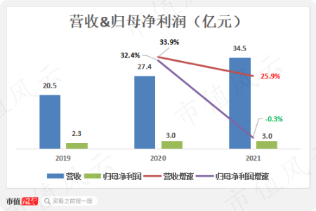 自行車配件 第271頁