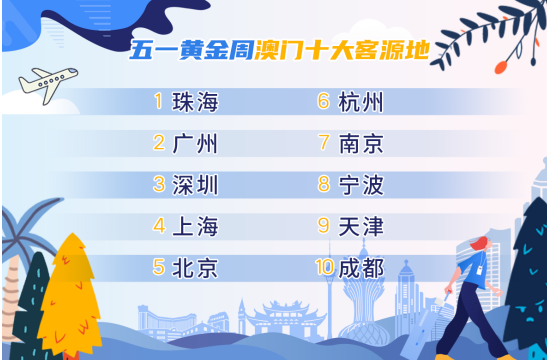 2024年澳門(mén)今晚開(kāi)特馬,操作實(shí)踐評(píng)估_先鋒科技21.368