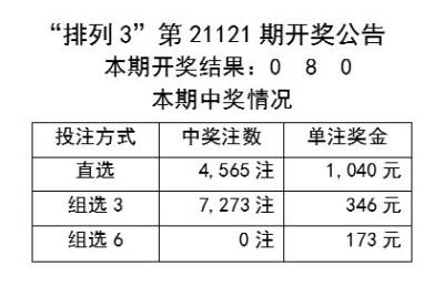 新奧六開彩開獎結果2024,釋意性描述解_設計師版60.199