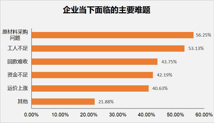 新澳門原料免費(fèi)提供大全,快速問題處理_增強(qiáng)版66.874