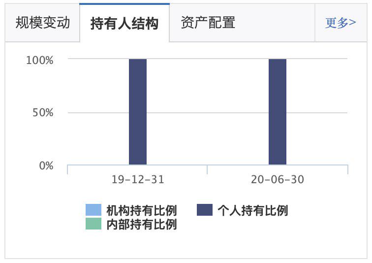 自行車配件 第270頁