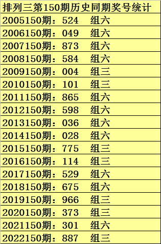 2024新奧歷史開獎記錄走勢圖,實時異文說明法_魔力版87.811