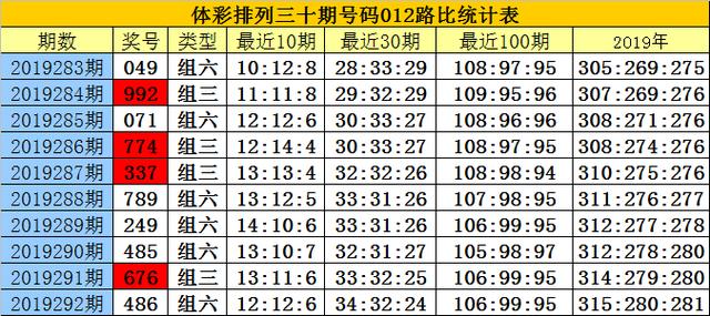 白小姐一碼中期期開獎結(jié)果,機制評估方案_晴朗版64.459